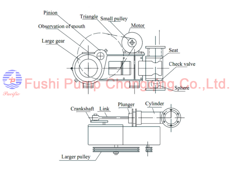 DZ Marine Drainiage Electric Piston Pump.png